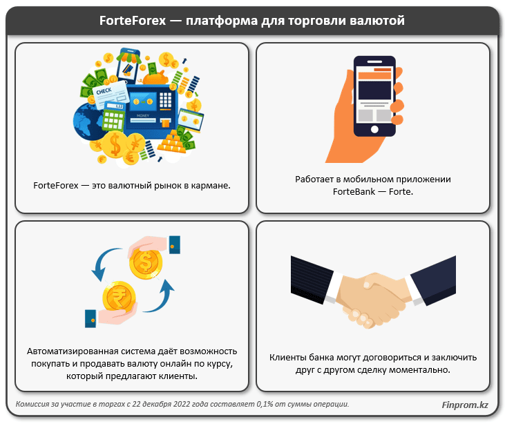 Треть казахстанцев хранят сбережения в иностранной валюте — финансисты